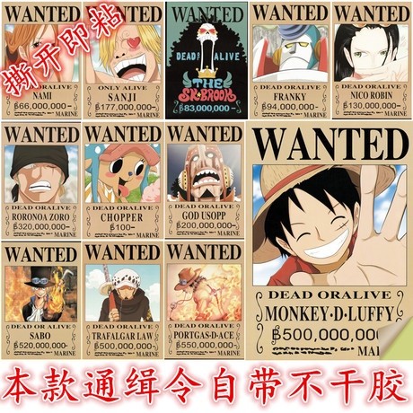 办理丹麦ID